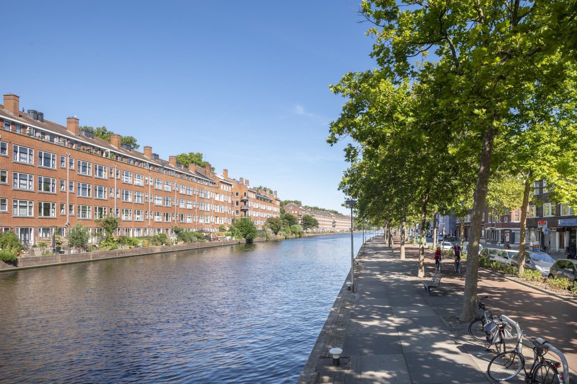 Foto 20 van Nieuwe Binnenweg 541 in Rotterdam